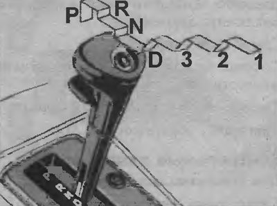 3-я, 2-я или 1-я передачи используются при…