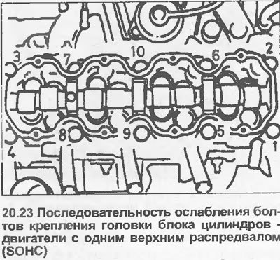23. Работая с внешней стороны внутрь по спирали,…
