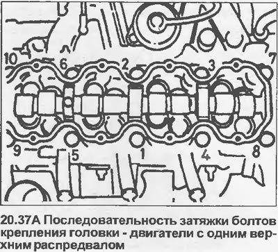 37. Зажмите болты по спирали, начиная изнутри…