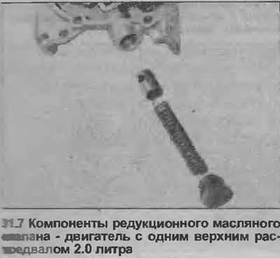 7. Компоненты редукционного масляного клапана…