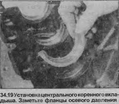 19. Обратите внимание, что вкладыши центрального…