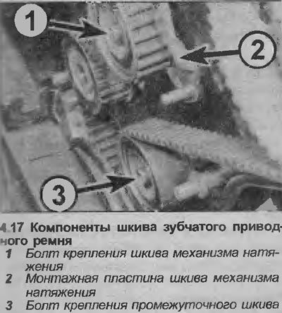 17. Чтобы снять шкив натяжного устройства ремня,…
