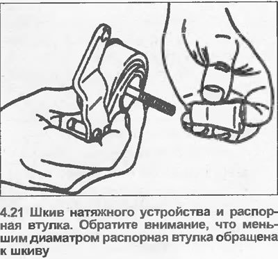 21. Установите шкивы механизма натяжения,…