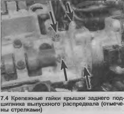 4. Ослабьте гайки соответствующих дрышек…