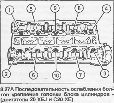 27. Торцовым гнездом в показанном порядке (см.…