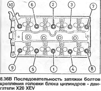 36. Зажмите болты в показанном порядке (см.…