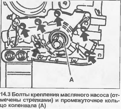 3. Снимите промежуточное кольцо с конца коленвала…