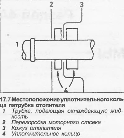 7. Убедитесь, что уплотнительные кольца патрубков…