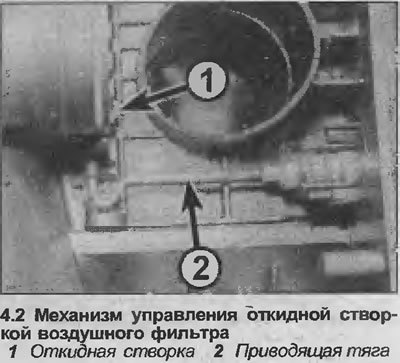 2. Оптимальная температура воздуха достигается…