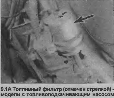1. Топливный фильтр находится на кронштейне…