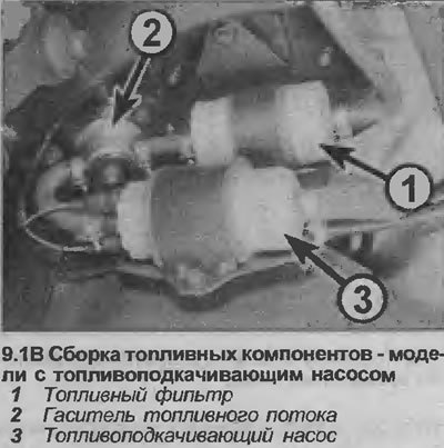 1. Топливный фильтр находится на кронштейне…
