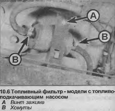 6. Открутите винт, чтобы освободить крепежный…