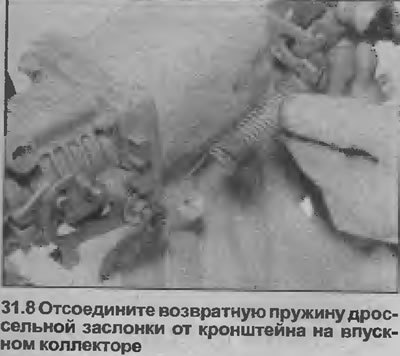 8. Стяните уплотнительное кольцо тросика…