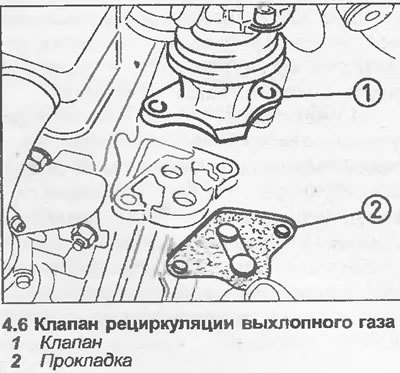 6. Установите клапан с новой прокладкой,…