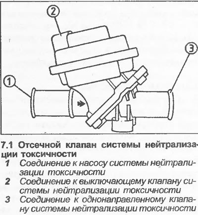 1. Перед снятием отметьте на отсечном клапане…