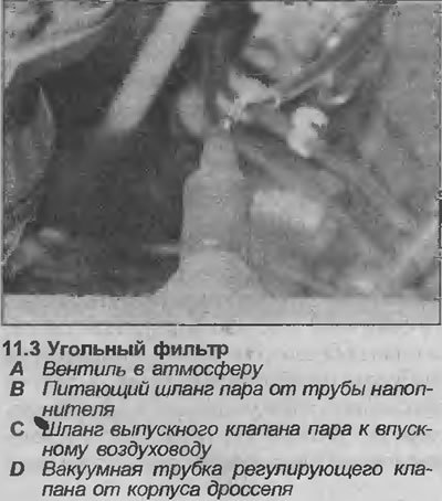 3. Найдите шланг и соединения, трубы к фильтру,…