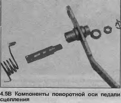 5. Отсоедините конец тросика от педали, выпустив…