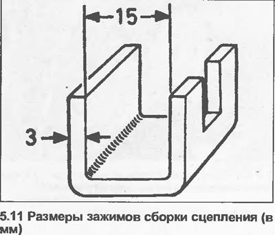 b) Расстояние между загнутыми концами — 15.0 мм