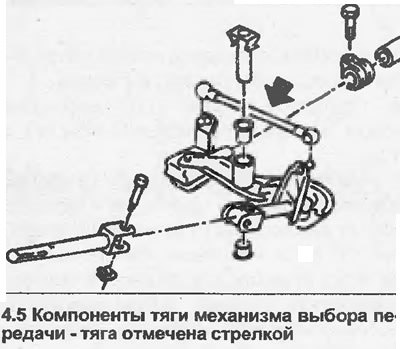 5. Осмотрите компоненты тяги на признаки износа и…