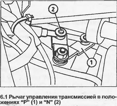 1. Попросив помощника перемещать рычаг…