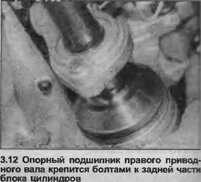d) Установите внешний приводной вал (Глава 2).