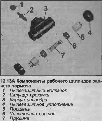 13. Если поршни и стенки цилиндра в хорошем…