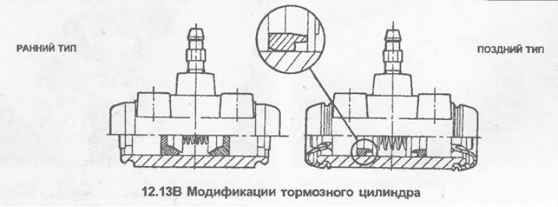 13. Если поршни и стенки цилиндра в хорошем…