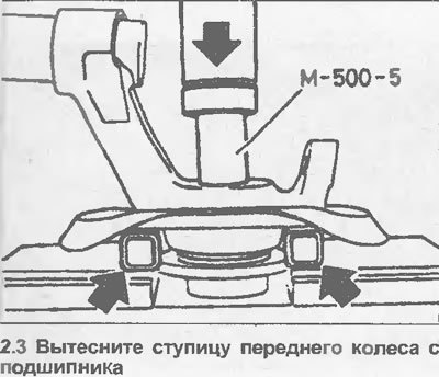 3. Подоприте поворотный кулак двумя…
