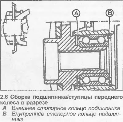 8. Перед установкой нового подшипника, тщательно…
