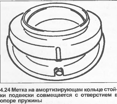 24. Установите верхнюю опору пружины и…