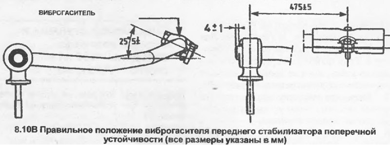 10. Обратите внимание, что на некоторых моделях к…