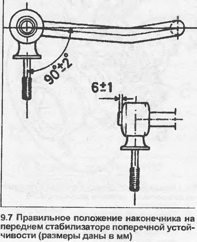 7. Установите наконечник (наконечники) на…