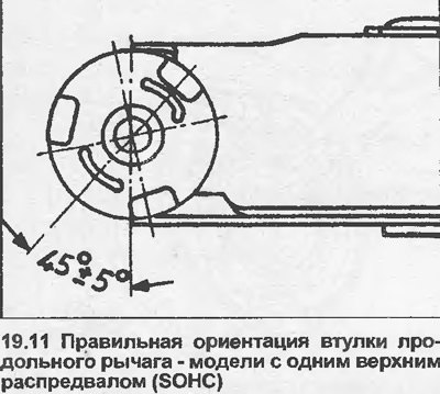 11. Смочите новую втулку небольшим количеством…