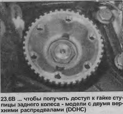 6. Снимите, используя отвертку как рычаг,…
