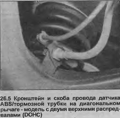 5. Снимите блокирующие скобы и выпустите…
