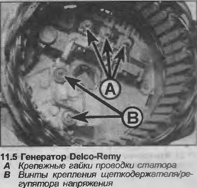 5. Открутите и снимите три гайки и шайбы,…