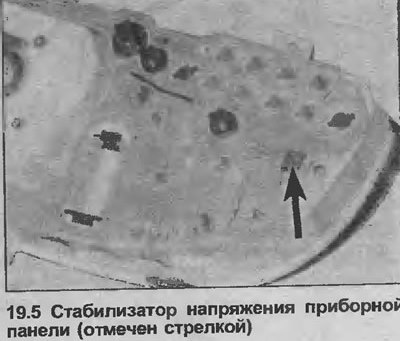 5. Открутите винт крепления сзади приборной…