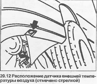 12. Датчик находится на левом конце переднего…