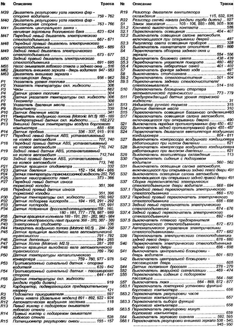Ключ к схемам электрических соединений для…