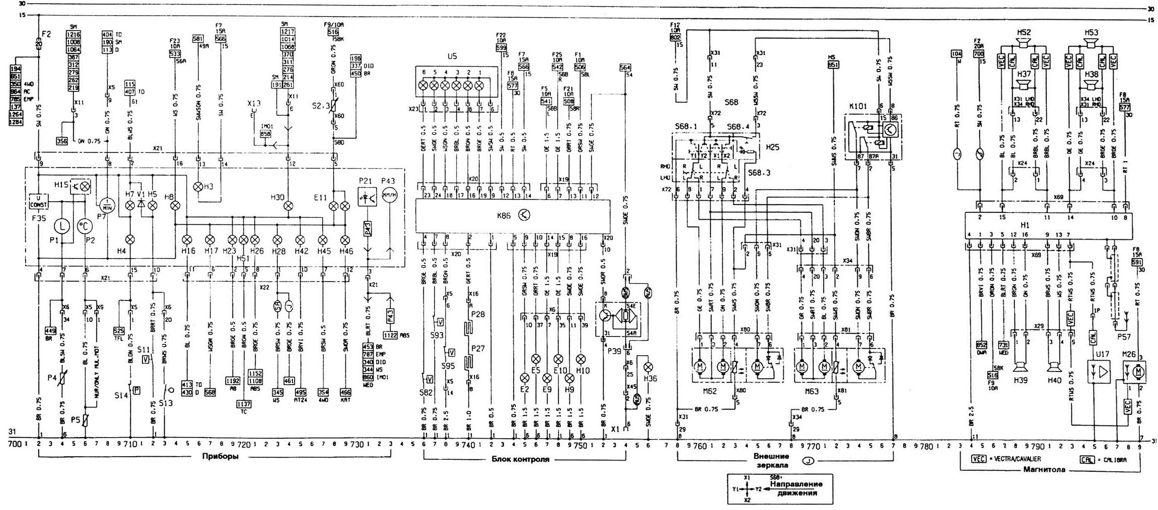 Схема приборной панели опель вектра б
