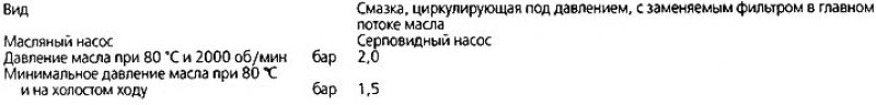 Система смазки