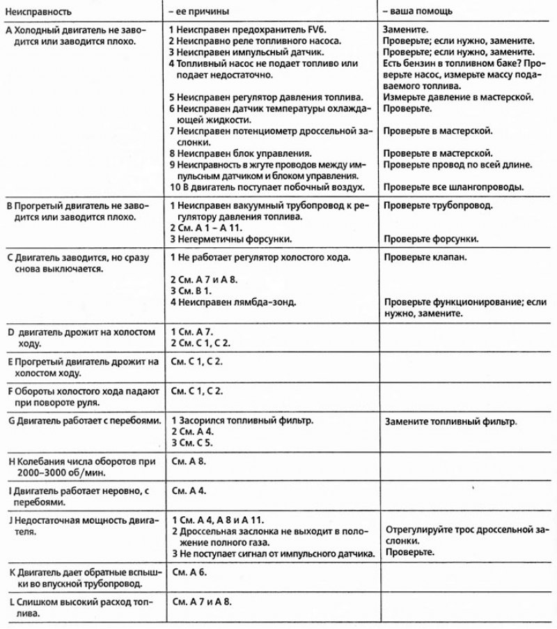 Если нет возможности считать память запоминающего…