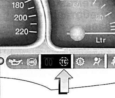 Система ТС (Traction Control System), система…
