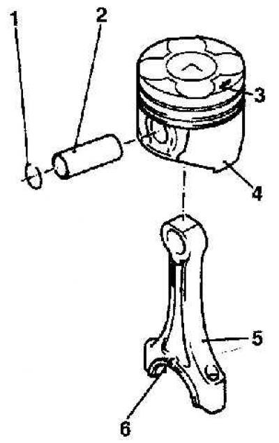 1. Стопорное кольцо; 2. Поршневой палец;…