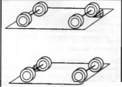 5. Противооткатный башмак устанавливается под…