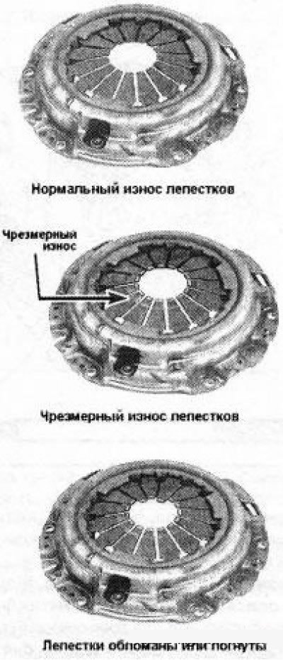 6.12а Примеры износа диафрагменной пружины