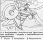 Открыть статью Амортизатор дроссельной заслонки (модели с автоматической трансмиссией)