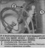 Открыть статью Датчик ABS, установленный на колесе — снятие и установка