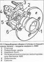 Подшипники ступицы и заднего колеса (с середины 1993 г.) — снятие и установка
