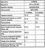 Открыть статью Тарировочные данные карбюратора